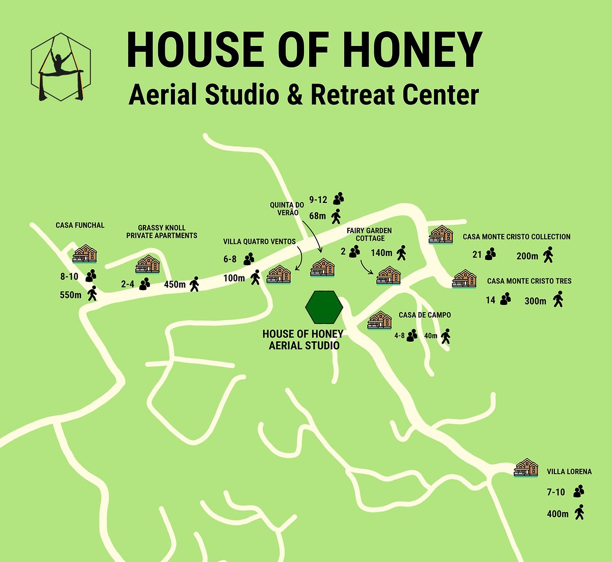 Map of the villas around the House of Honey studio: Casa Funchal 550 m, Grassy Knoll apartments 450 m, Villa Quatro Ventos 100 m, Quinta do Verão 68 m, Fairy Garden Cottage 140 m, Casa Monte Cristo collection 200 m, Casa Monte Cristo Tres 300 m, Casa de Campo 40 m and Villa Lorena 400 m from the studio